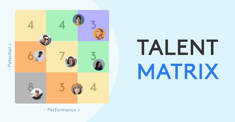 La matrice de competence